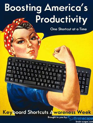 Poster for 'Boosting America's Productivity', learning keyboard shortcuts