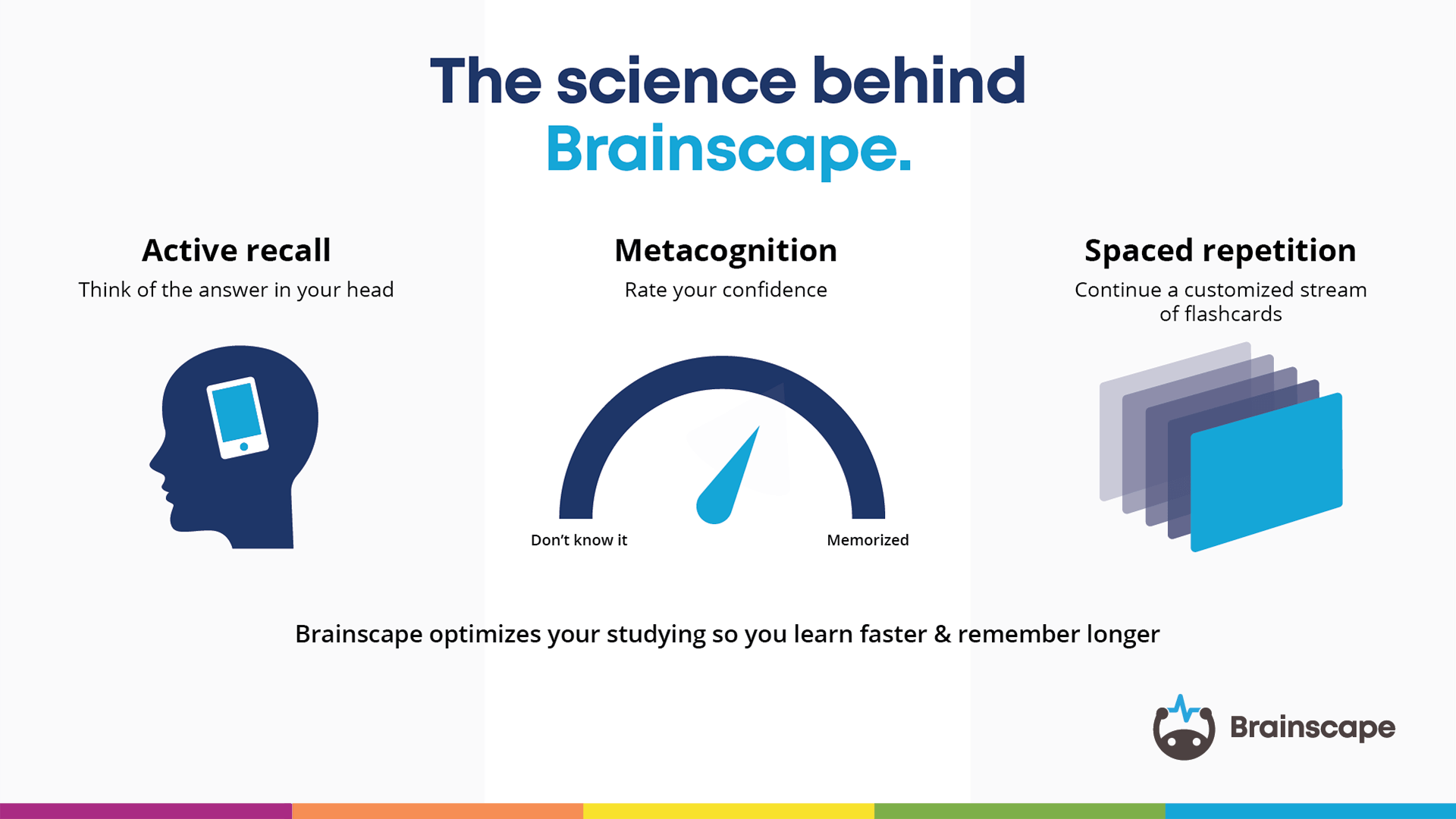 Make flashcards with Brainscape